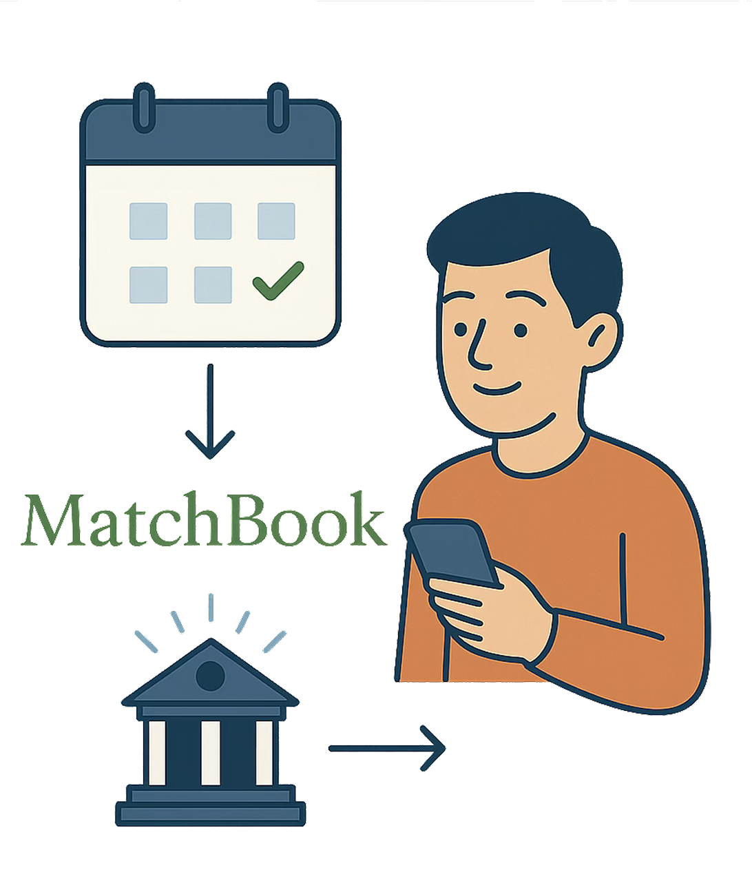 Application management illustration